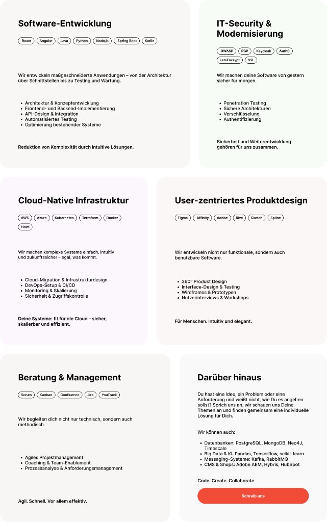 Rebranding of ninjaneers GmbH — Services at a glance — after